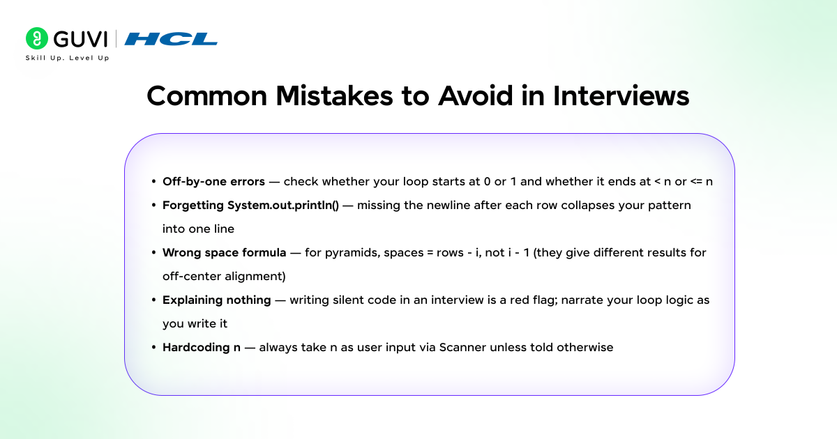 Common Mistakes to Avoid in Interviews