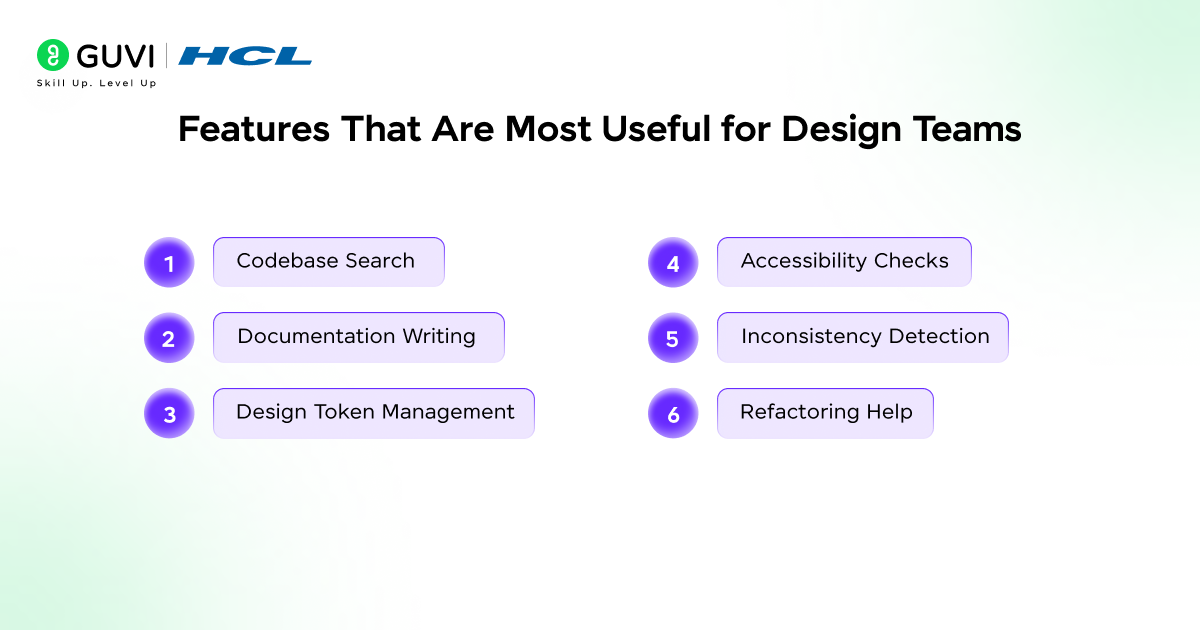 Claude Code for Designers: The Ultimate Beginner Guide 4 Features That Are Most Useful for Design Teams