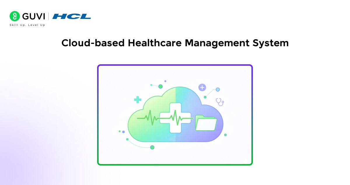 Cloud based Healthcare Management System