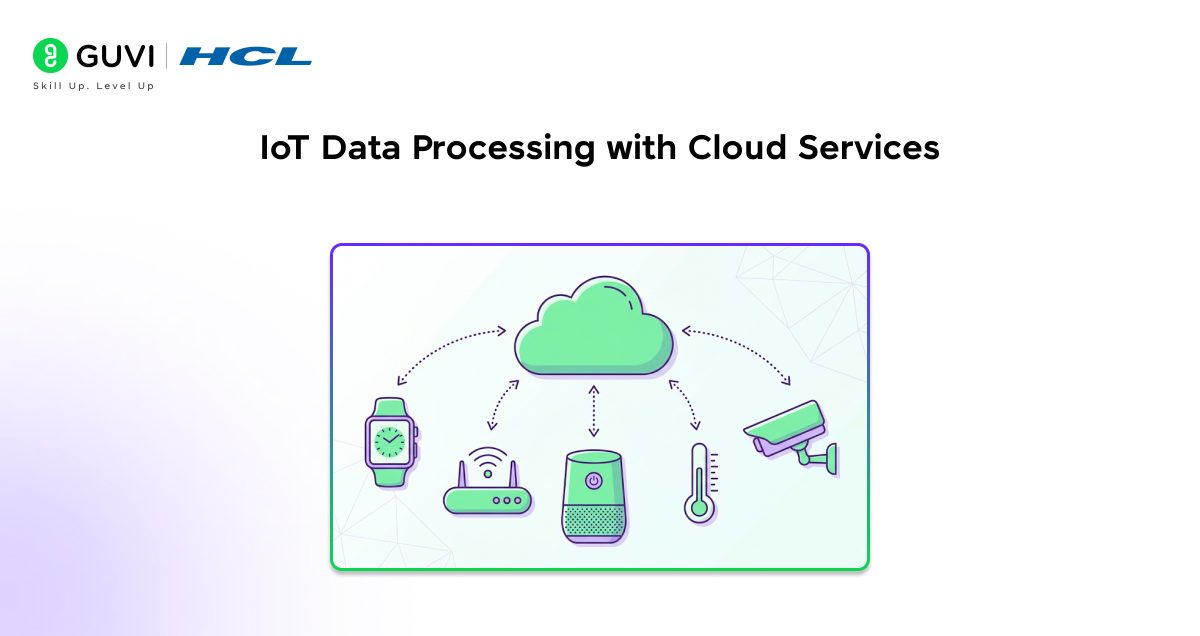 IoT Data Processing with Cloud Services