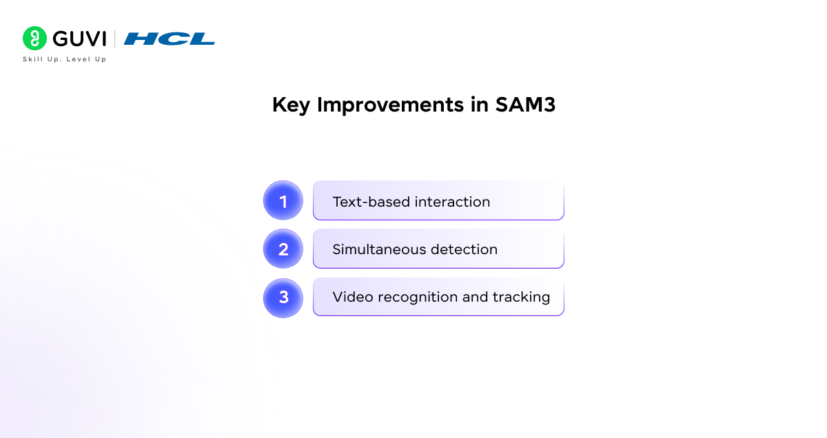 SAM3 by Meta: Text-Prompted Image Segmentation Tutorial 2 Key Improvements in SAM3