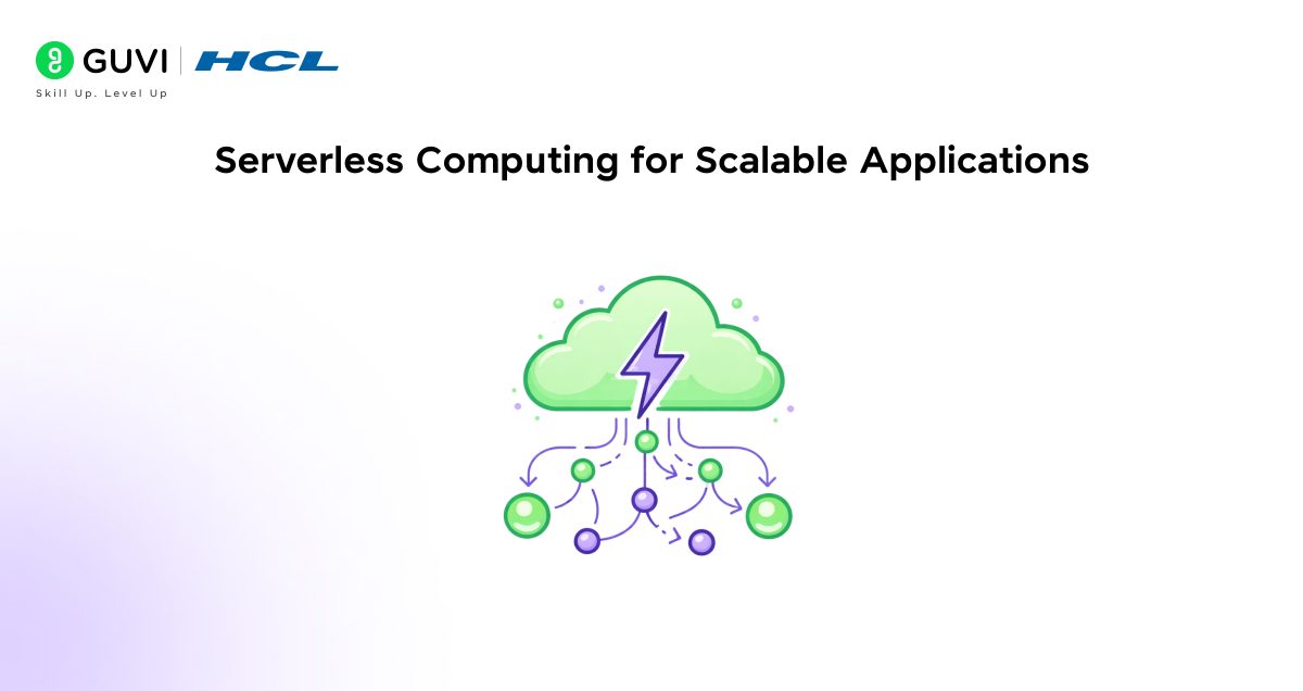 Serverless Computing for Scalable Applications