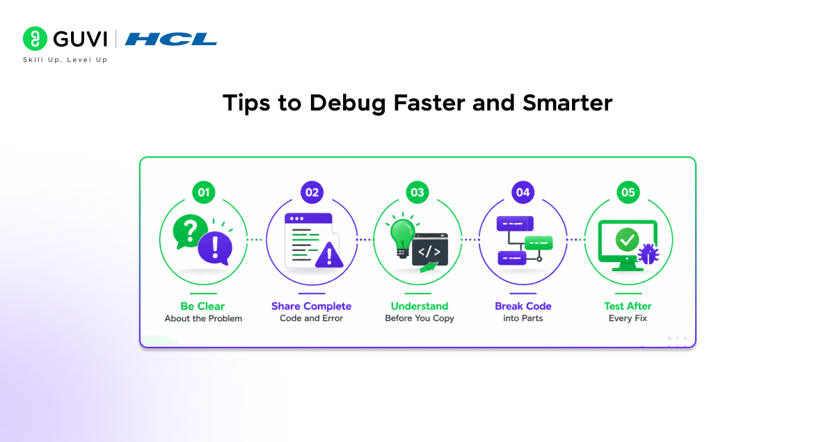 Debug Python Code Faster Using ChatGPT: A Smart Developer’s Guide 2 Tips to Debug Faster and Smarter