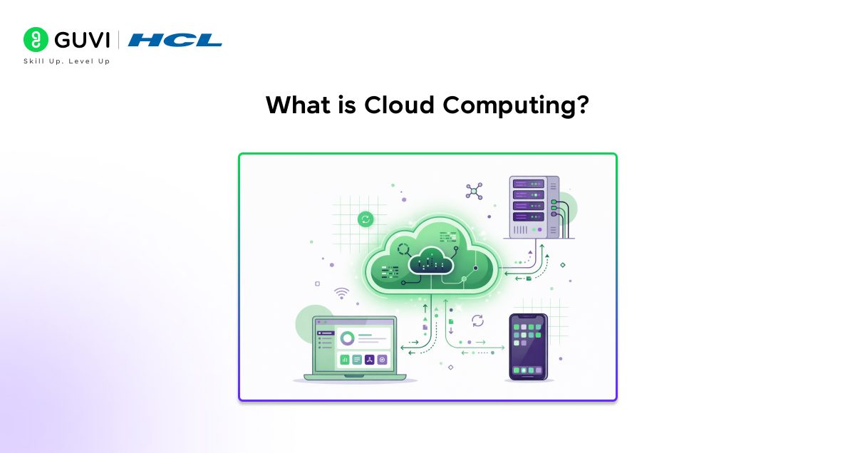 What is Cloud Computing
