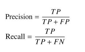 Precision and Recall in Machine Learning 1 image 388