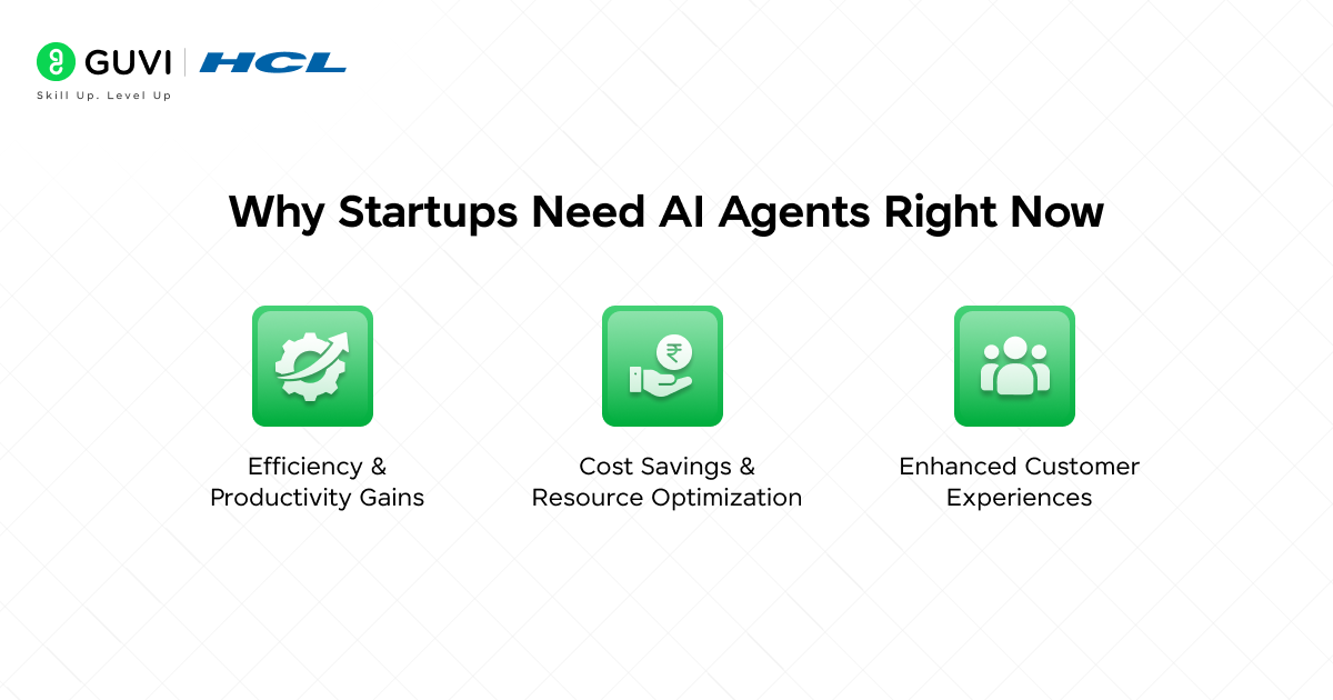 Supercharge Startups with AI Agents 1 Why Startups Need AI Agents Right Now