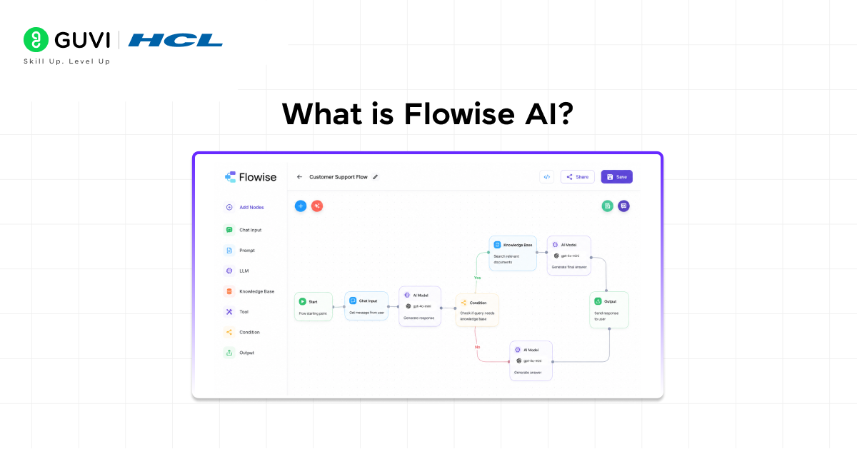 What is Flowise AI?