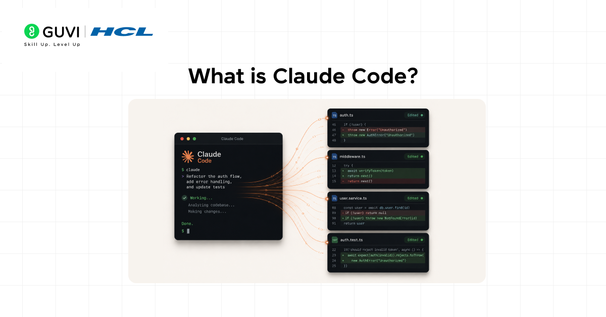 What is Claude Code?