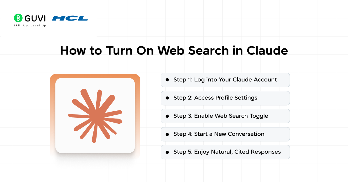 How to Turn On Web Search in Claude