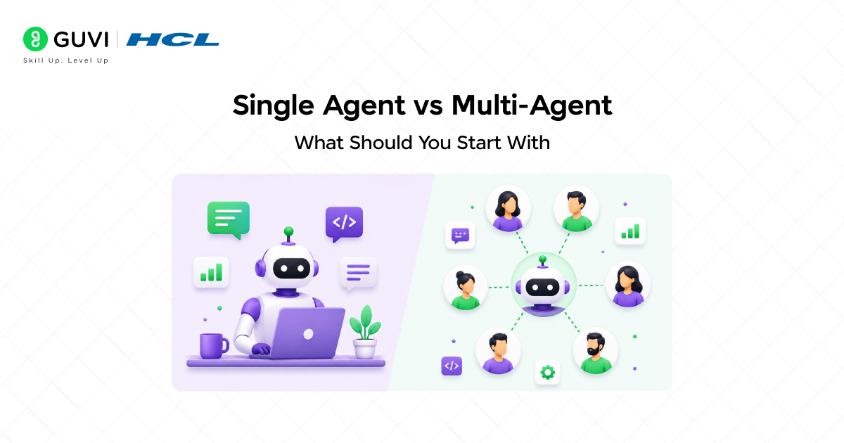 Supercharge Startups with AI Agents 3 Single Agent vs. Multi-Agent: What Should You Start With