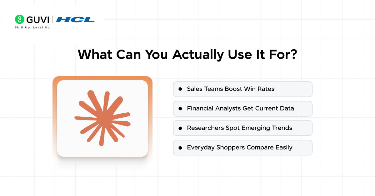 What Can You Actually Use It For?