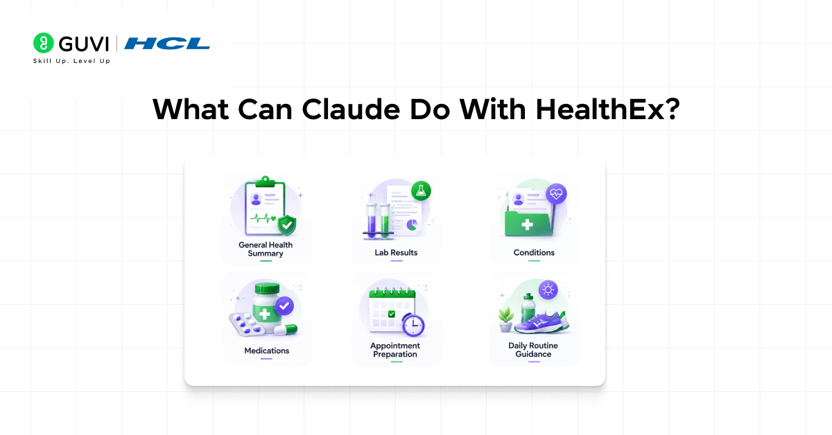 HealthEx Connector Guide: Manage Health Data with Claude 4 05 2