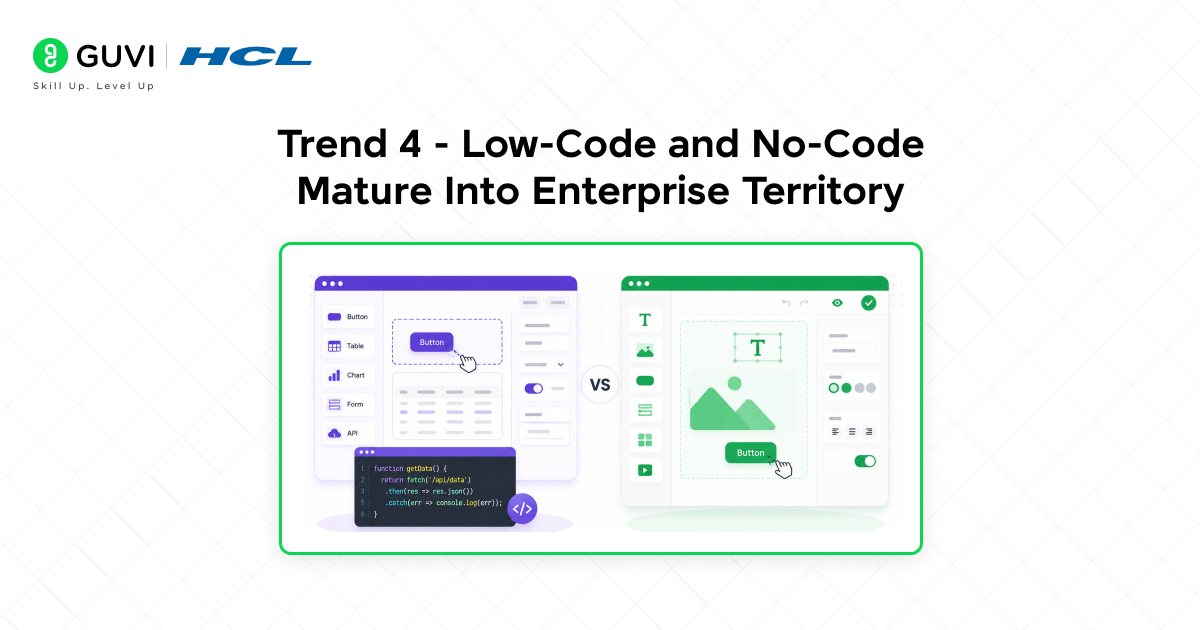 Trend 4  Low-Code and No-Code Mature Into Enterprise Territory