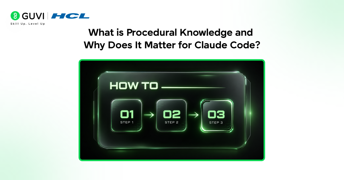 What Is Procedural Knowledge and Why Does It Matter for Claude Code?