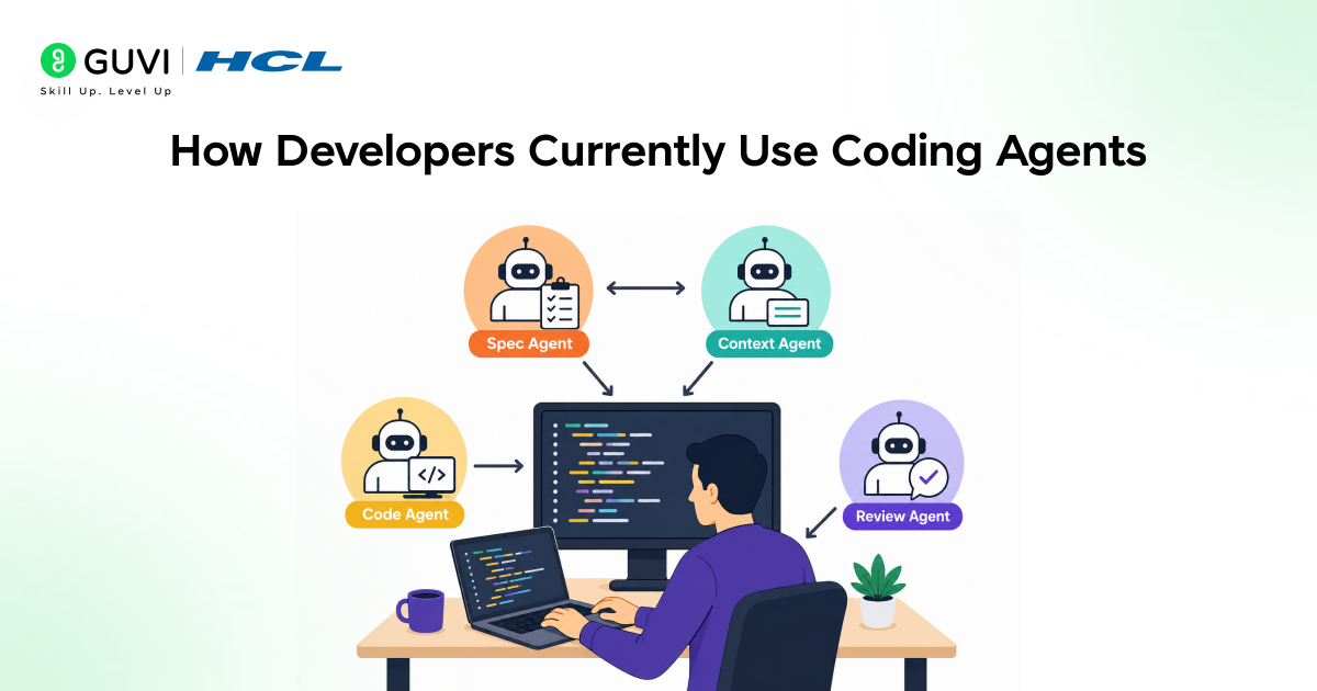 How Developers Currently Use Coding Agents