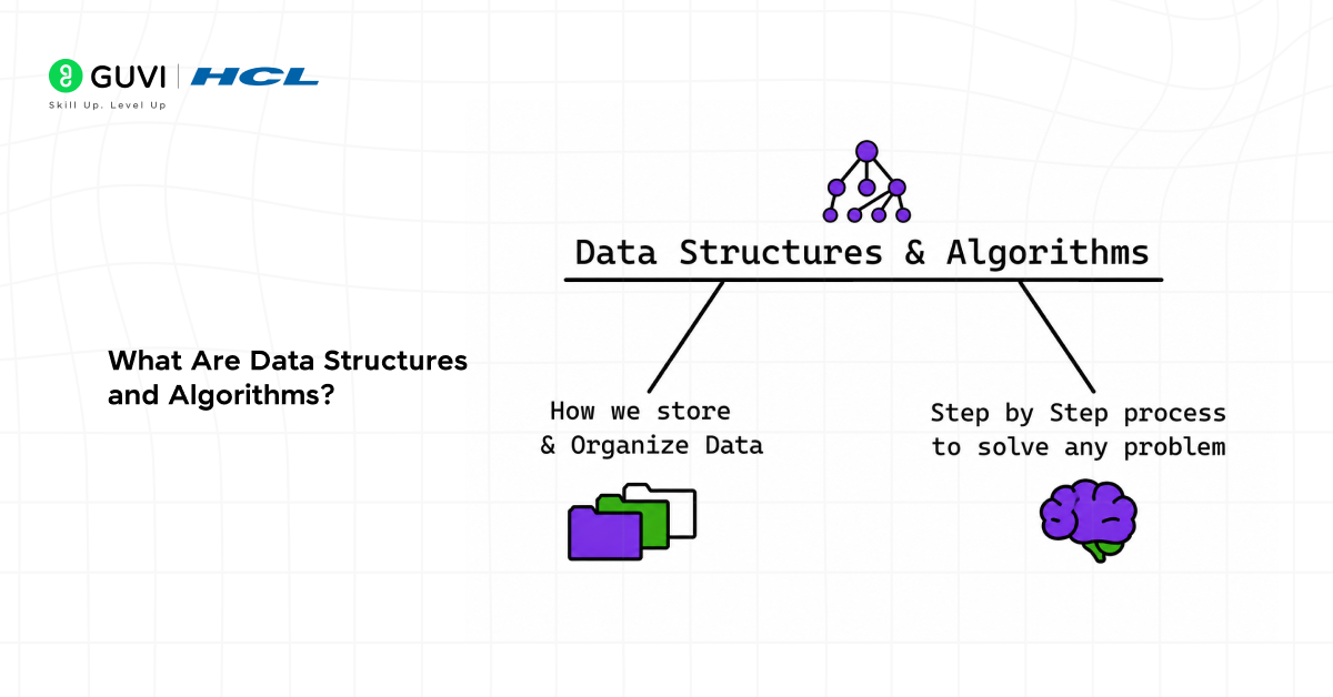 DSA Roadmap 2026: Step-by-Step Guide from Zero to Placement Ready 1 What are Data Structures and Algorithms?