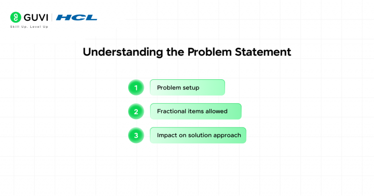 Problem Approach Impact Fractional Knapsack Problem Explained with Examples