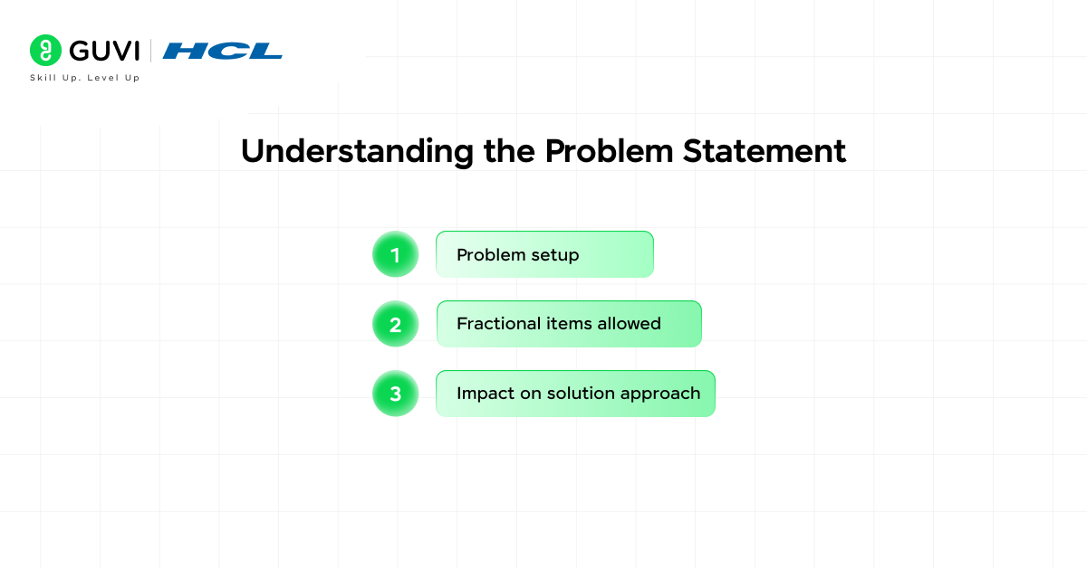 Understanding the Problem Statement
