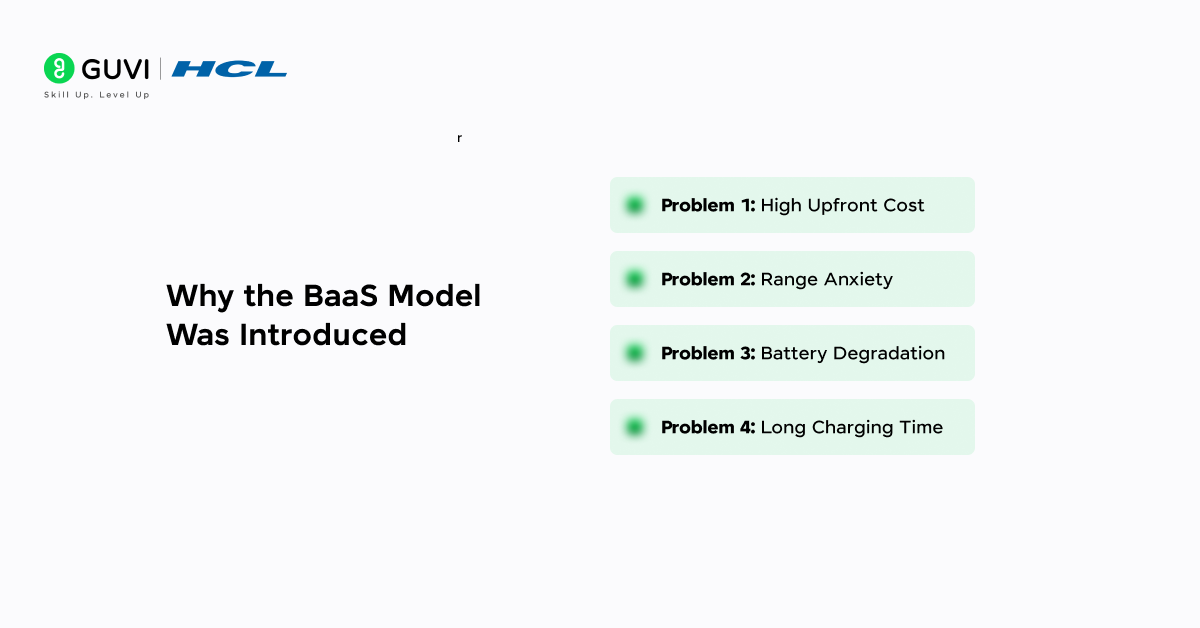 What Is BaaS in EV? A Complete Guide 2 Why the BaaS Model Was Introduced
