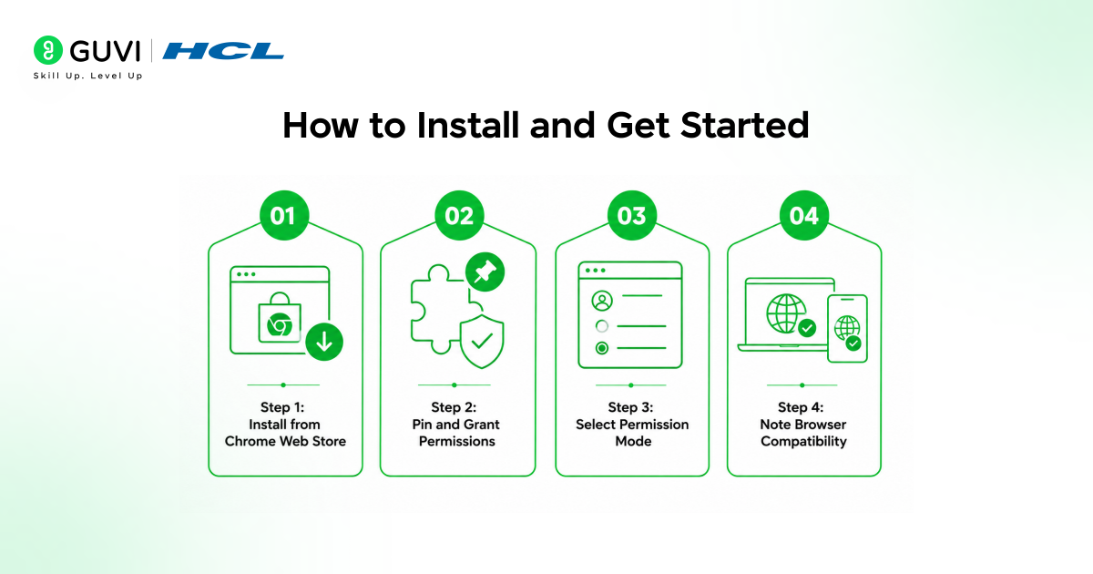 Claude Takes Over: Hands-Free Browsing Hacks 2 How to Install and Get Started