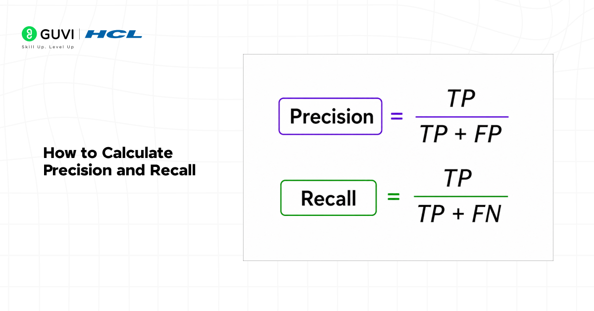 Precision and Recall in Machine Learning 2 How to Calculate Precision and Recall