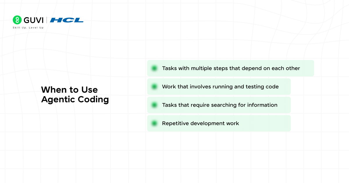 Introduction to Agentic Coding: A Developer’s Guide 1 When to Use Agentic Coding