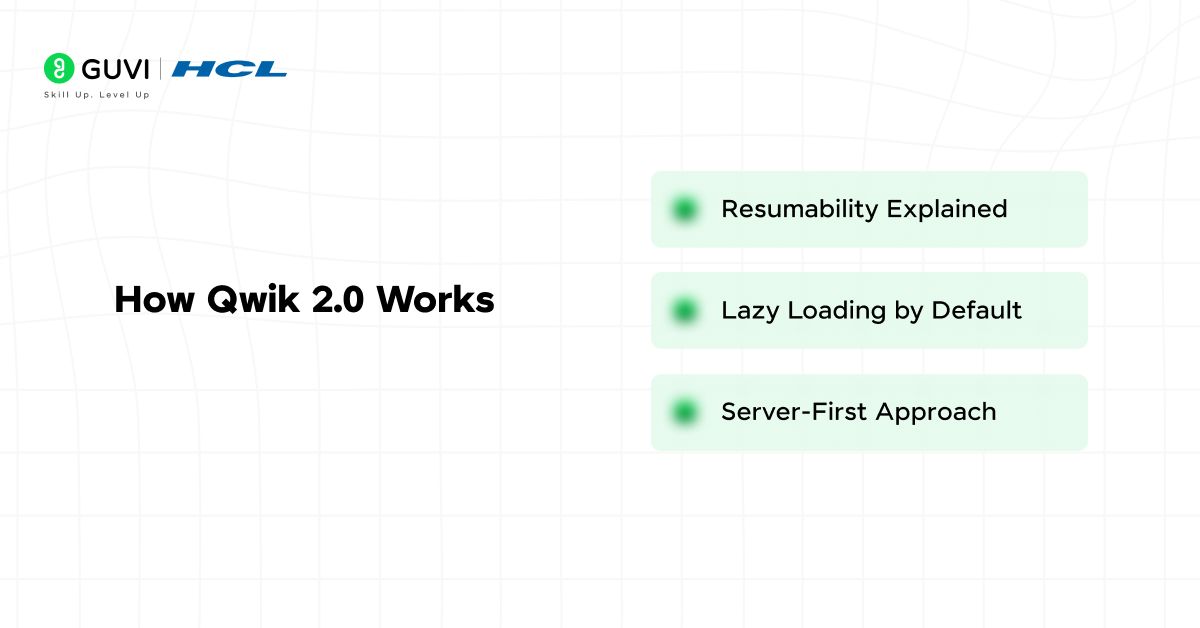 Qwik 2.0 Explained: Building Lighter, Faster, Better Web Apps 1 How Qwik 2.0 Works?
