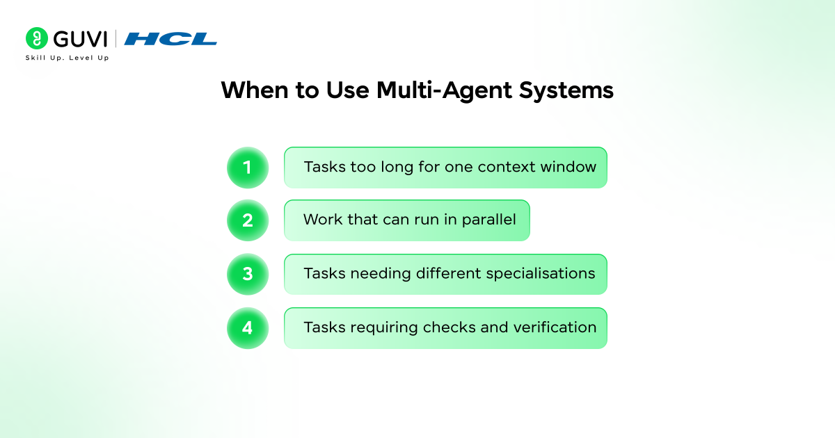 Building Multi-Agent Systems: When and How to Use Them 2 When to Use Multi-Agent Systems