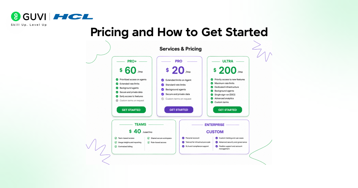 Cursor Enterprise: AI Coding Revolution for Teams 3 Pricing and How to Get Started