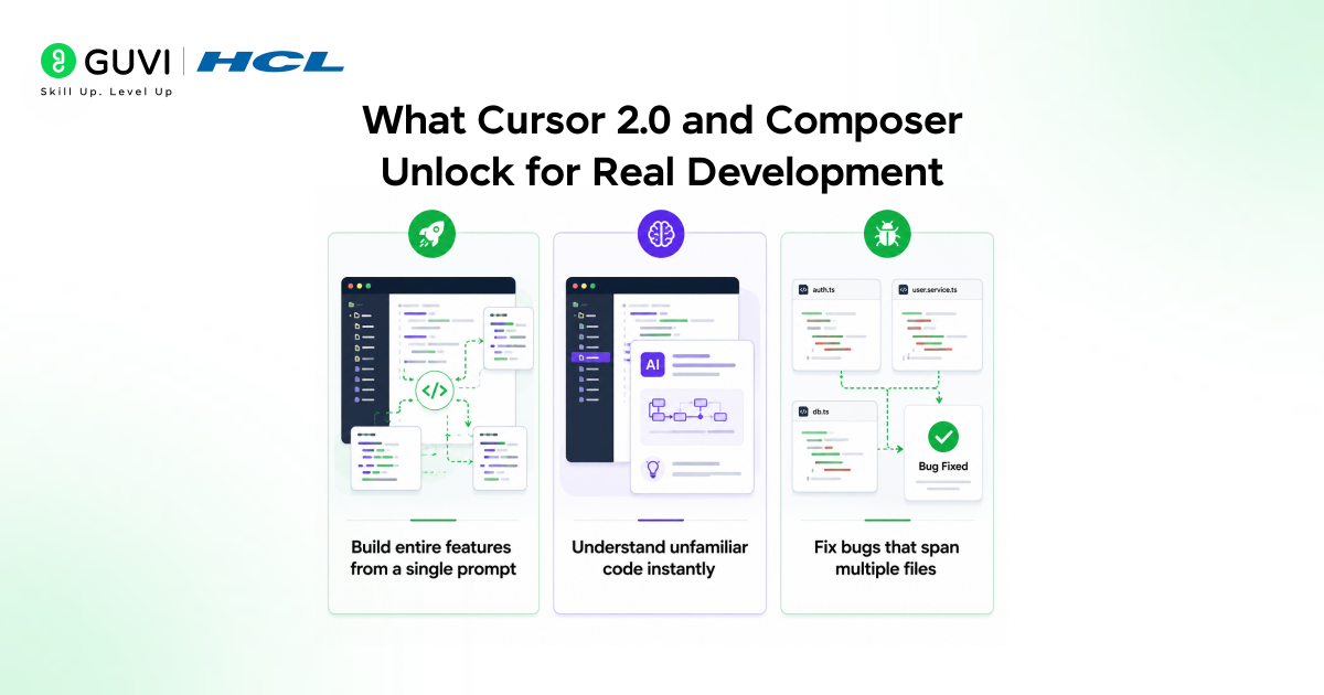Introducing Cursor 2.0 Composer: AI Coding Future 3 What Cursor 2.0 and Composer Unlock for Real Development