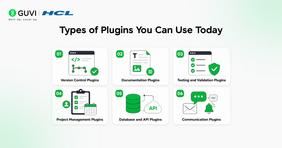 Customize Claude Code with plugins: A Practical Guide 3 Types of Plugins You Can Use Today
