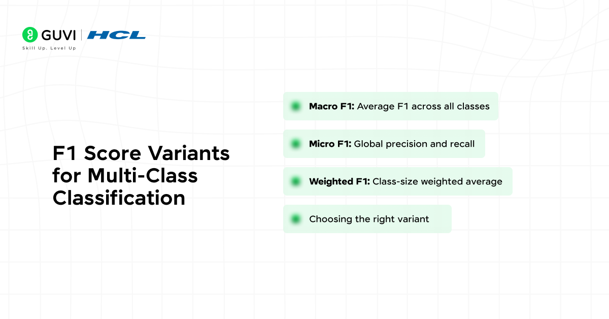 F1 Score Variants for Multi-Class Classification