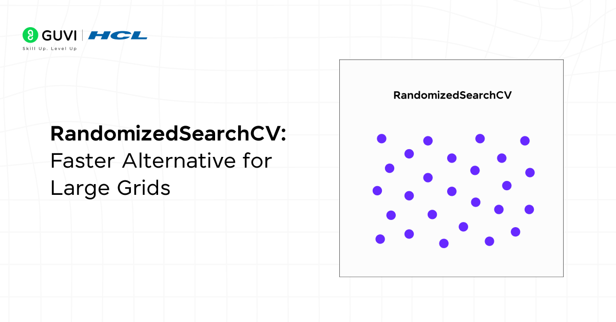 RandomizedSearchCV: Faster Alternative for Large Grids