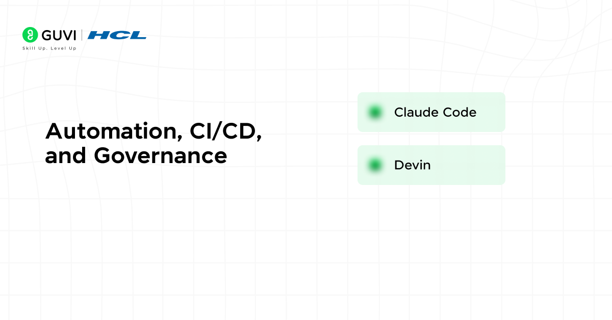 Automation, CI/CD, and Governance