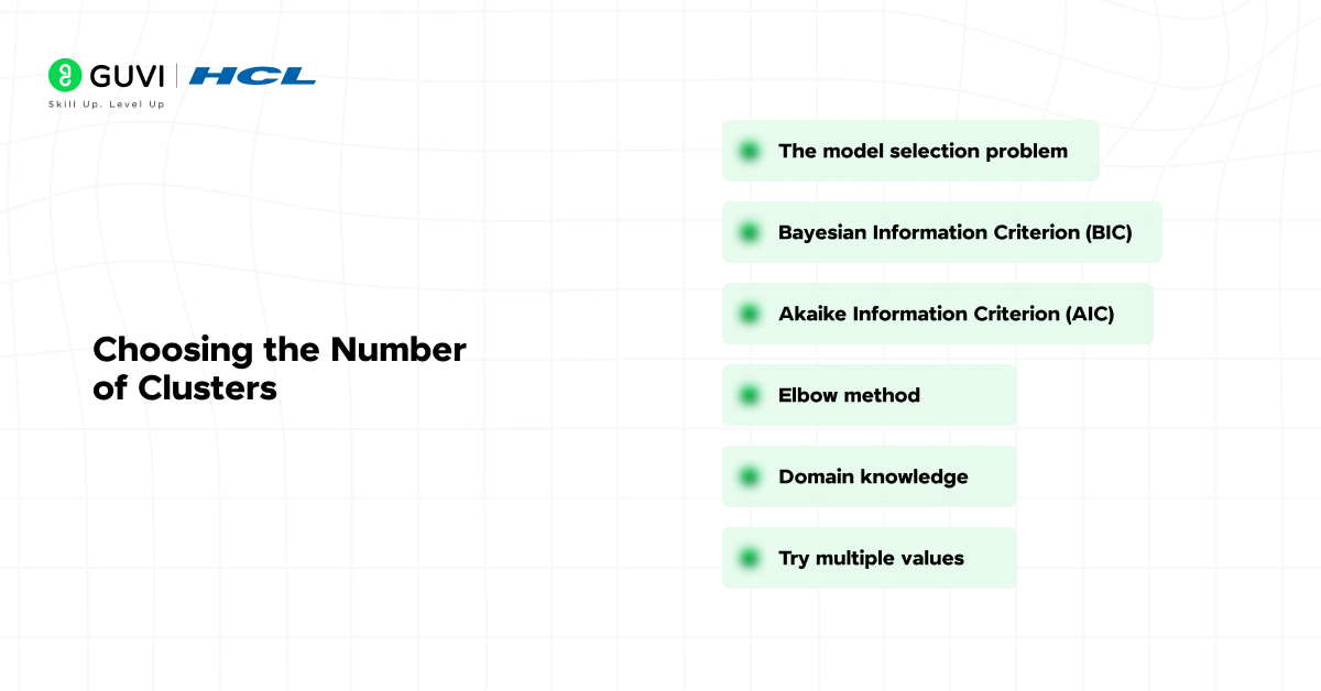 Gaussian Mixture Model: A Probabilistic Clustering Method 4 Choosing the Number of Clusters