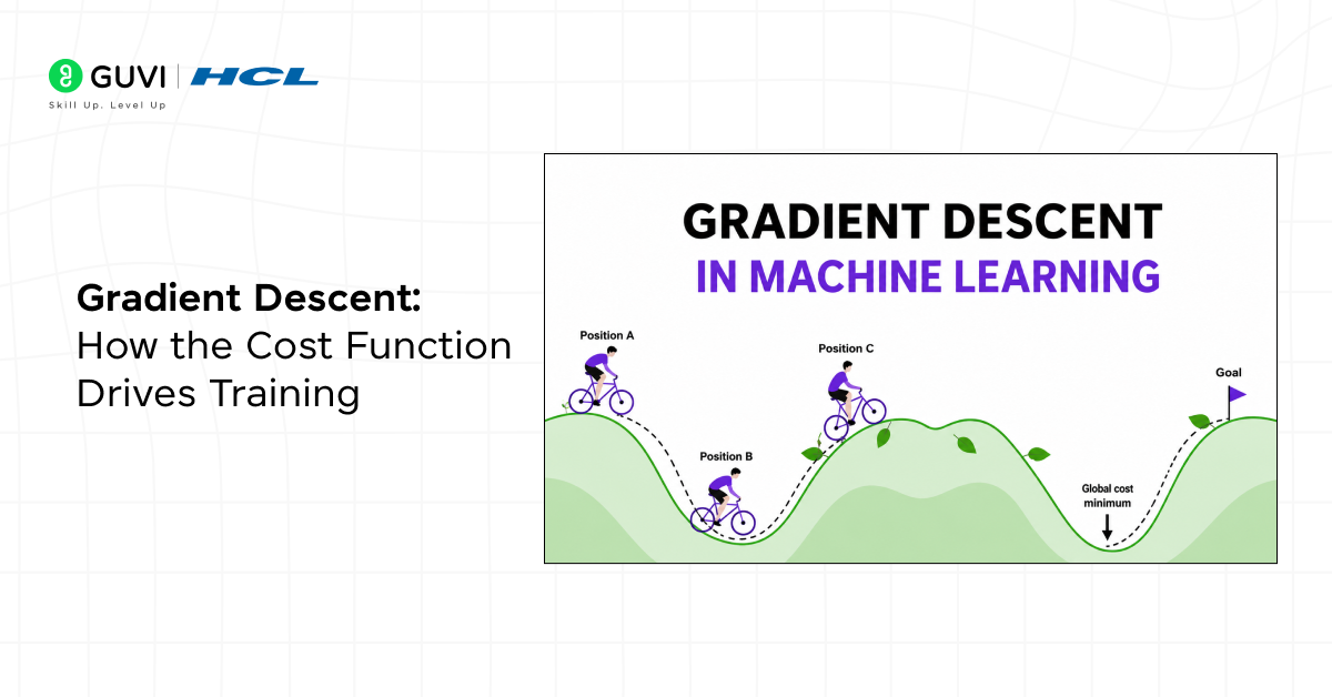 Cost Function in Logistic Regression: A Beginner-Friendly Guide 3 Gradient Descent: How the Cost Function Drives Training
