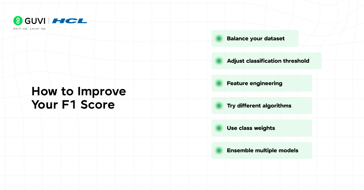 How to Improve Your F1 Score