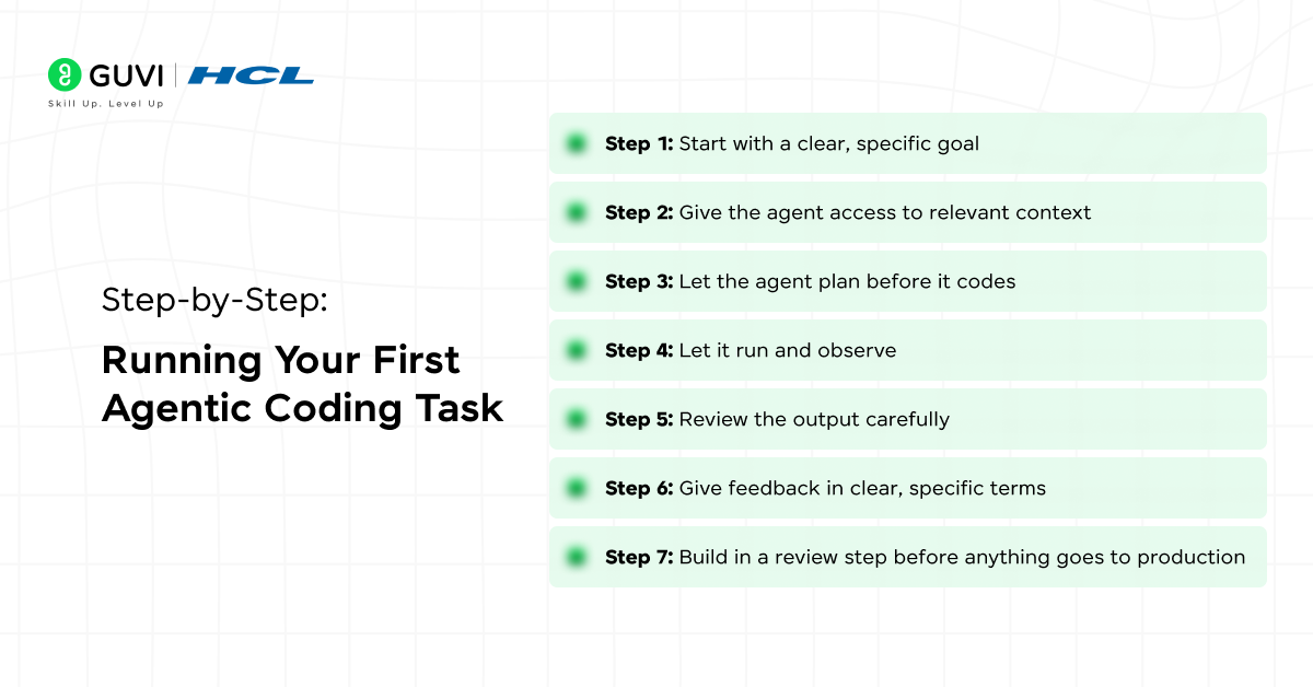 Introduction to Agentic Coding: A Developer’s Guide 3 Step-by-Step: Running Your First Agentic Coding Task