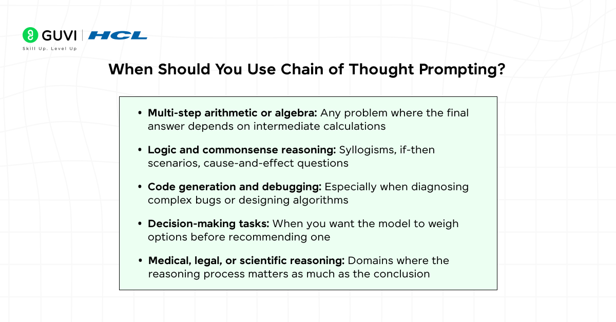 Chain of Thought Prompting Explained (With Examples) 4 When Should You Use Chain of Thought Prompting?