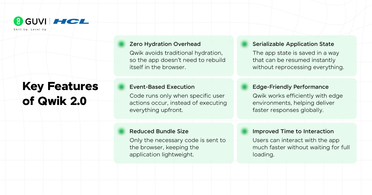 Qwik 2.0 Explained: Building Lighter, Faster, Better Web Apps 2 Key Features of Qwik 2.0