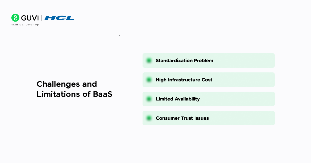 What Is BaaS in EV? A Complete Guide 3 Challenges and Limitations of BaaS