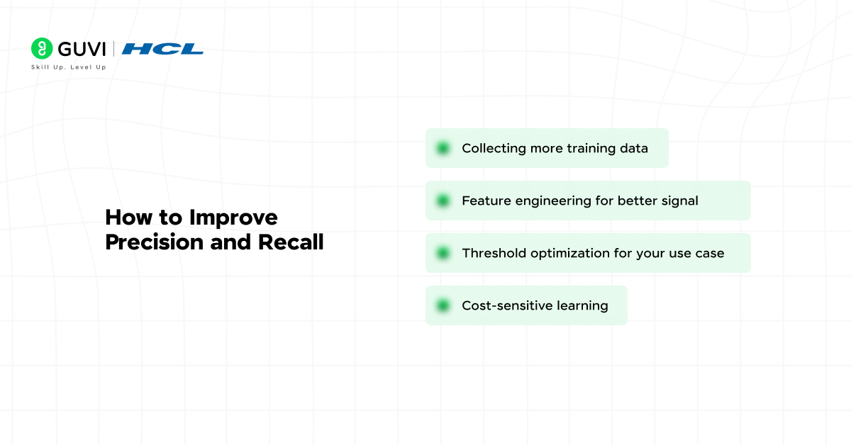 Precision and Recall in Machine Learning 4 How to Improve Precision and Recall