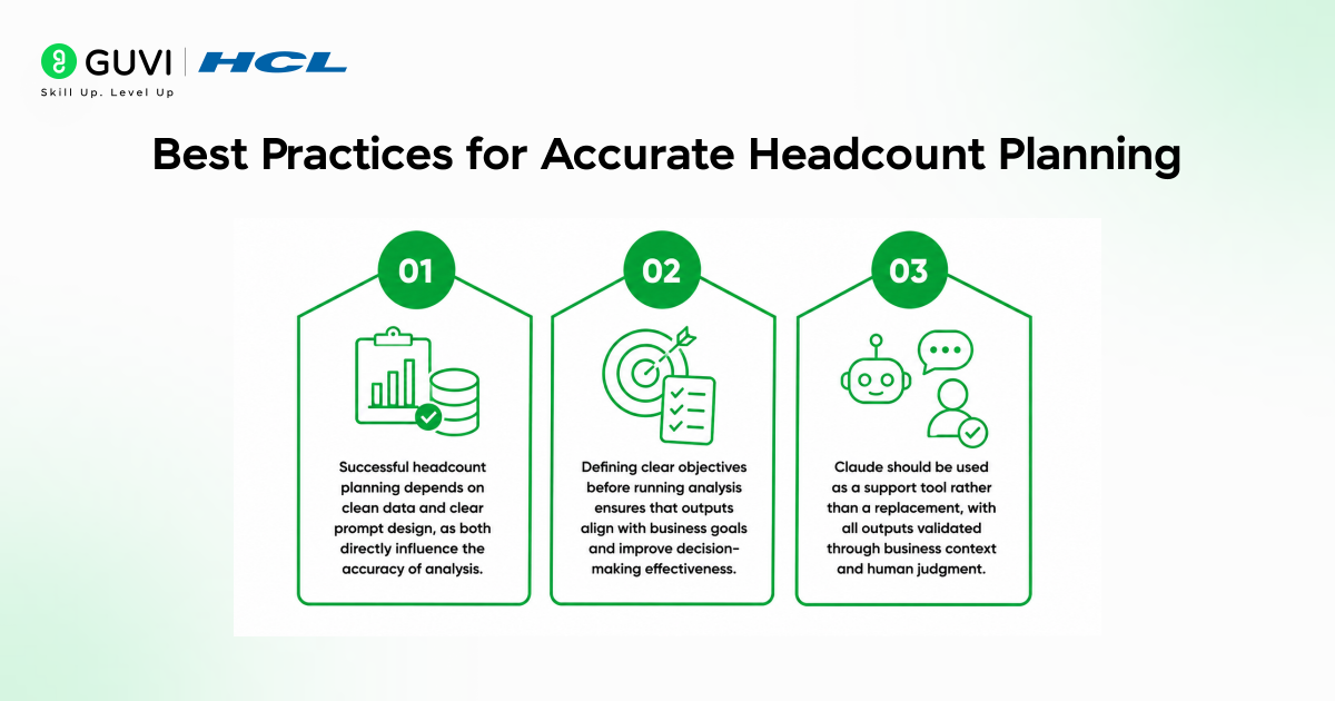 Claude in Excel for HR: Headcount Planning Guide 4 Best Practices for Accurate Headcount Planning