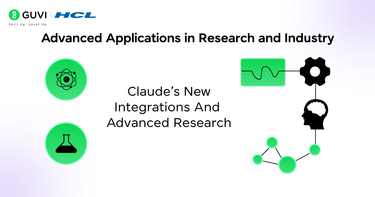 Using the bioRxiv and medRxiv Connector in Claude 5 Advanced Applications in Research and Industry