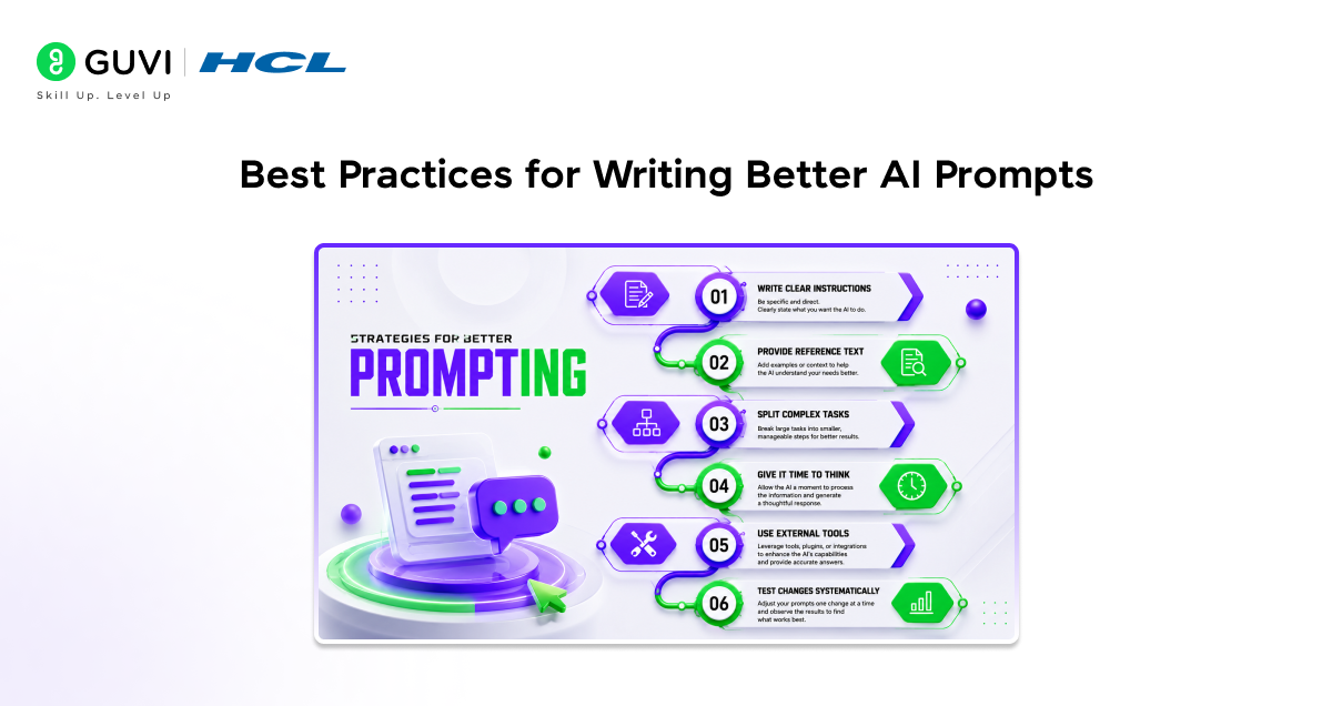 Best Practices for Writing Better AI Prompts 2 Best Practices for Writing Better AI Prompts