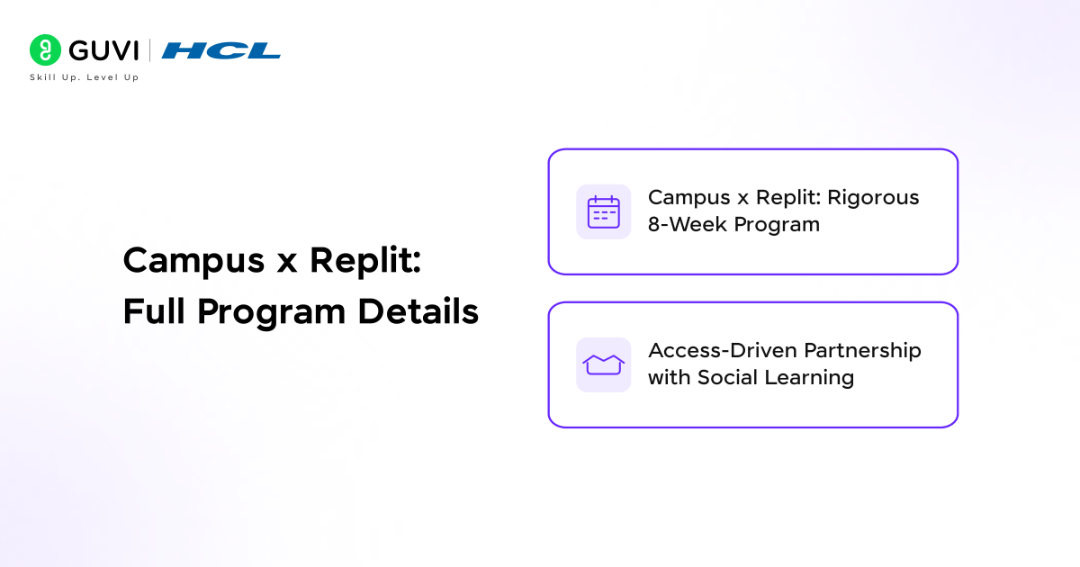 Campus x Replit Full Program Details