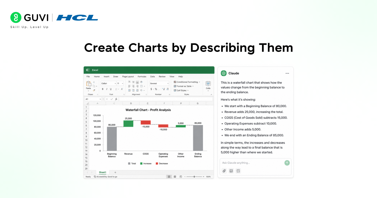 How to Use Claude in Excel for Accounting: Revenue Model Validation 3 Step 5: Create Charts by Describing Them