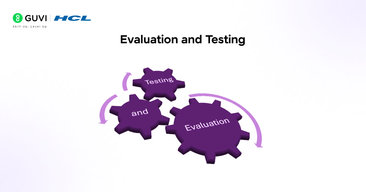 Evaluation and Testing