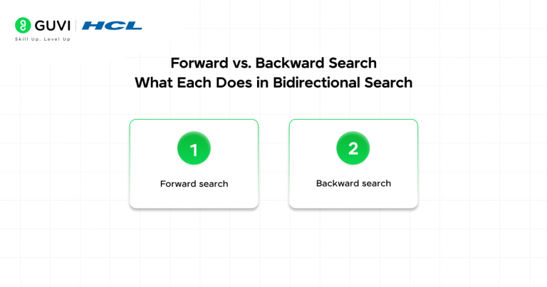 Bidirectional Search in AI: Complete Beginner Guide