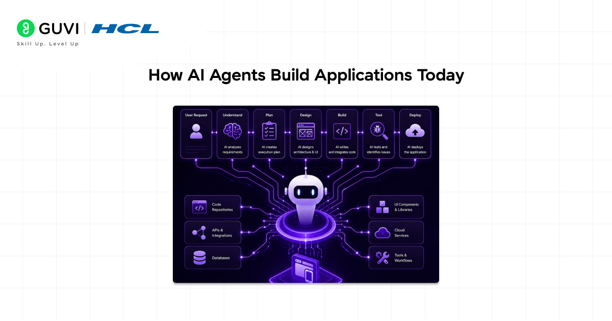 How AI Agents Build Applications Today